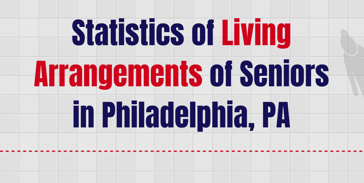 Statistics of Living Arrangements of Seniors in Philadelphia, PA